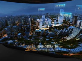 沉浸式影院有哪幾種投影類(lèi)型？